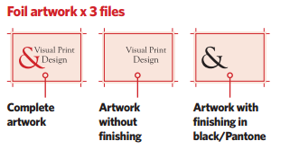 Setting up artwork for foil